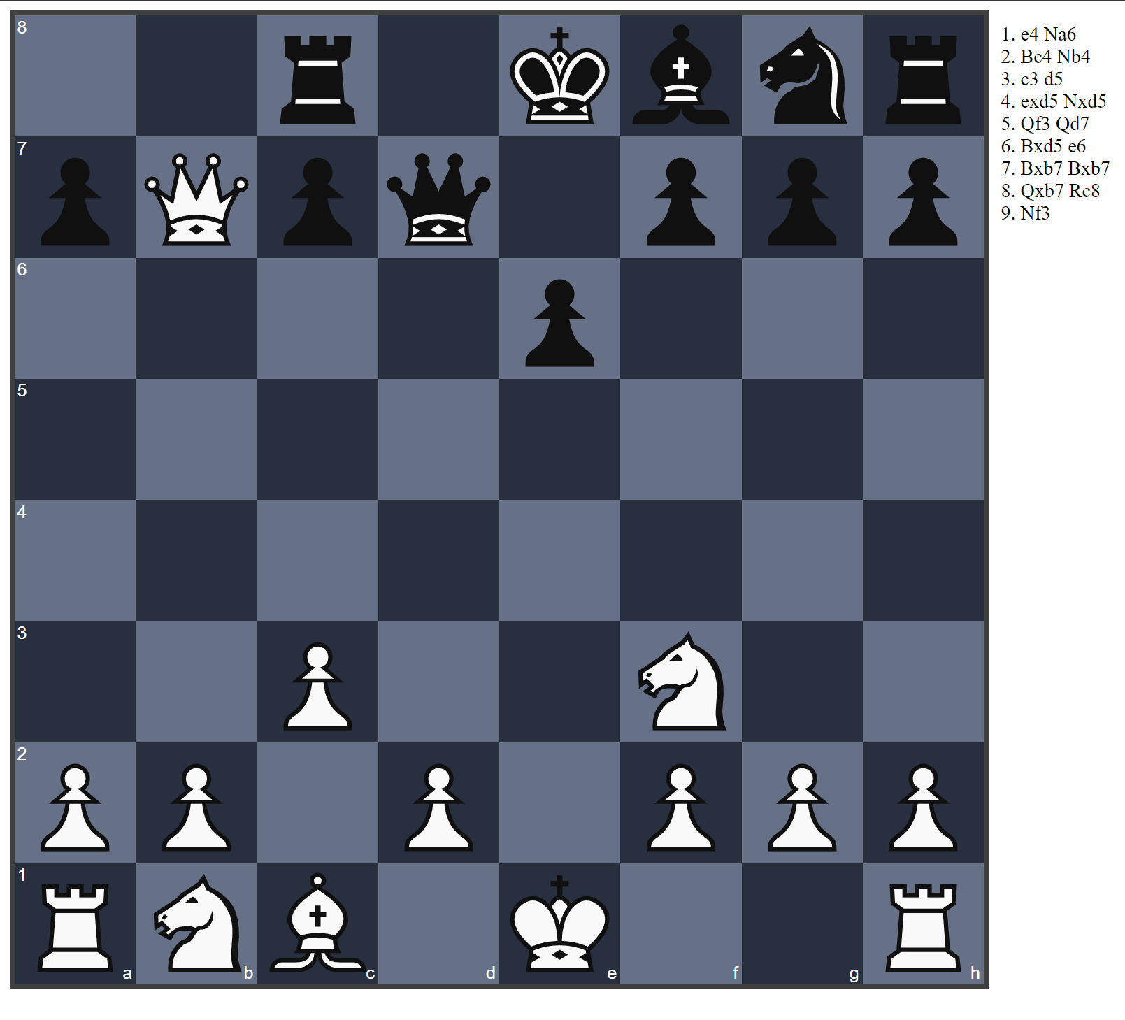 Chess Engine
