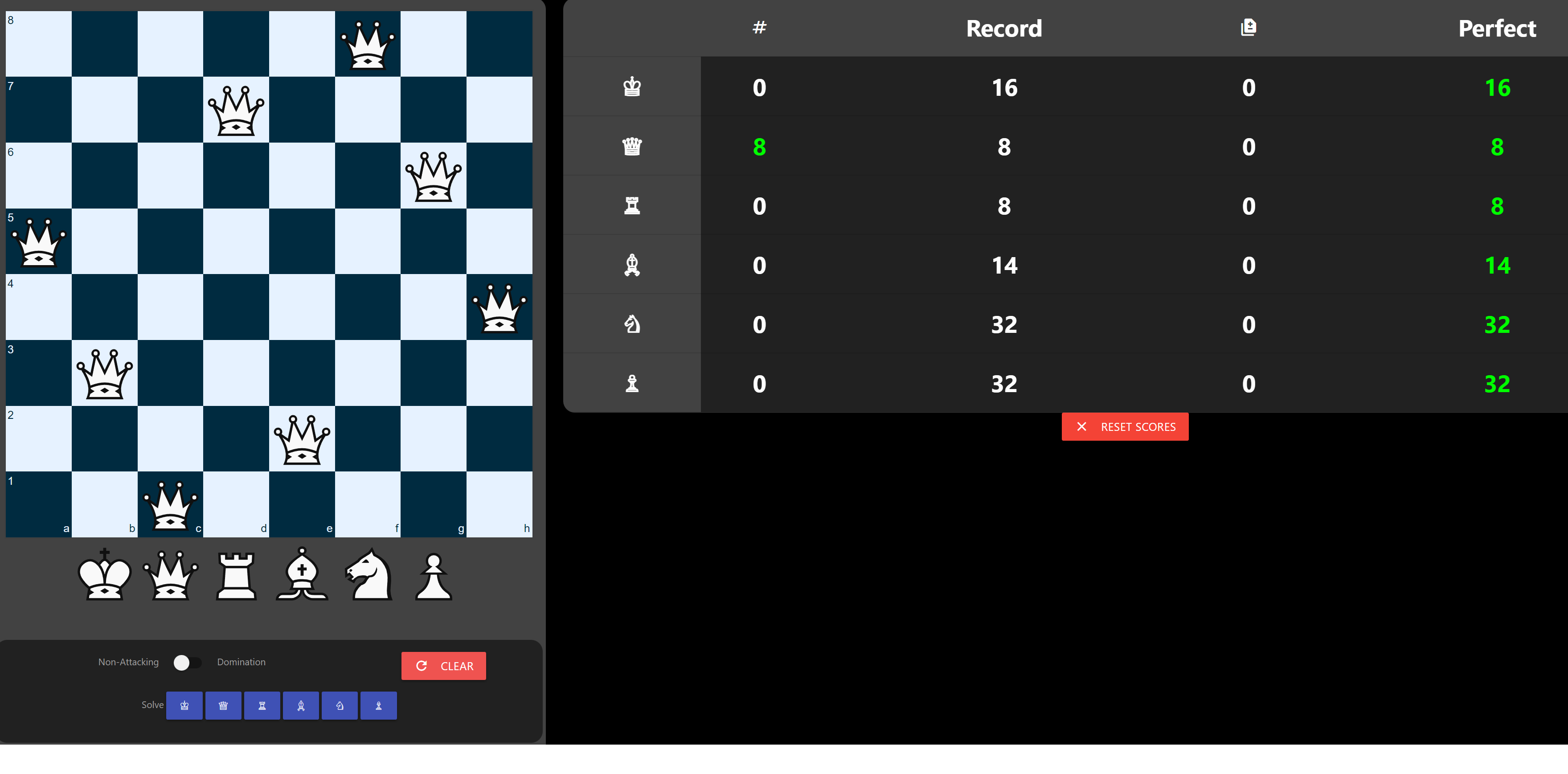 Domination